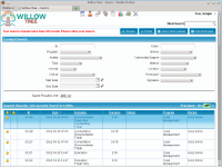Contact and Workload Measurement